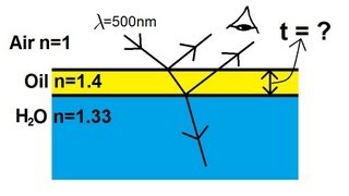 Physics 60 Interference of Light 6 of 8 The Thin Film Oil [upl. by Iamhaj]