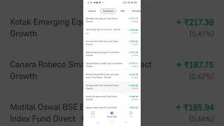 Mutual Fund Portfolio Update 7 Dec 24  Profit 1 Lac ke Paar 😃😃😃 [upl. by Noyahs132]