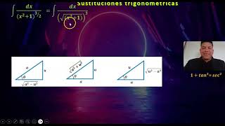 Integrales con sustituciones trigonométricas [upl. by Ellard]