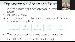 Paraprofessional Math Day 1 Number Sense and Basic Algebra Video 4 Place Value [upl. by Nevets831]