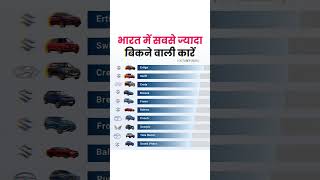 Top 10 BestSelling Cars in India  October 2024 🚗 [upl. by Llekcor874]