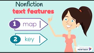 Text features 04  Map and key [upl. by Evars332]