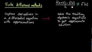 PDE  Finite differences introduction [upl. by Ma]