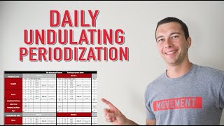 Daily Undulating Periodization Program  DUP Program Review  Linear vs Undulating Periodization [upl. by Phillie]