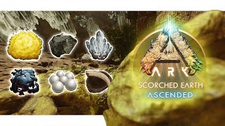 Scorched Earth Best Resource locations [upl. by Namwob656]