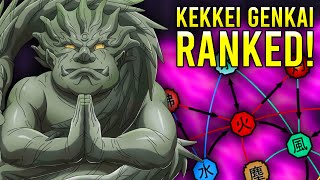 RANKING ALL Kekkei Genkai [upl. by Garwood]