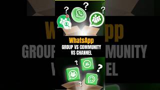 WhatsApp  WhatsApp Group  WhatsApp community  WhatsApp Channel whatsapp shortvideo marketing [upl. by Eimoan]