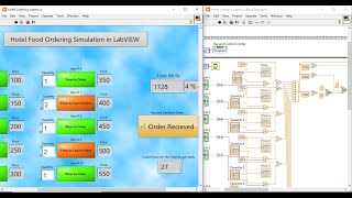 LabVIEW  Hotel Food Ordering System Simulation Exercise [upl. by Watters788]