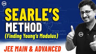 Searles Method  Experiment based questions in JEE Main amp Advanced  Mohit Sir  Eduniti [upl. by Latea]