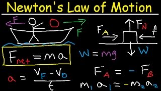 Newtons Law of Motion  First Second amp Third  Physics [upl. by Congdon]