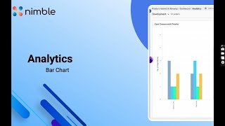 Learn to Plot Bar Chart in Nimble Analytics [upl. by Thebazile979]