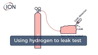 Using hydrogen to leak test [upl. by Dirrej]