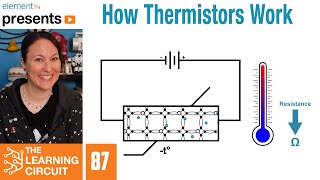 How Thermistors Work  The Learning Circuit [upl. by Leo953]