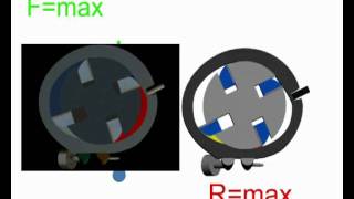 Rotary Engine 2 animation  silnik z wirującym tłokiem [upl. by Yerrok]