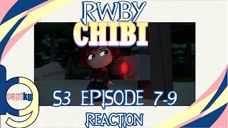 RWBY Chibi S3 Episode 79  Reaction w Jordie [upl. by Eslud924]