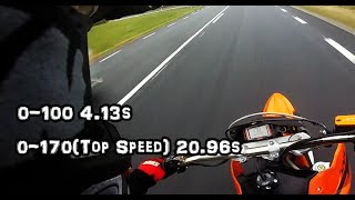 KTM 660 Acceleration  Top Speed Kmh Supermoto [upl. by Anafetse]