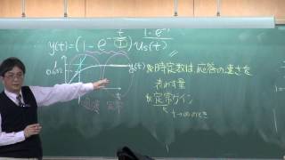 慶應大学講義 制御工学同演習第四回 伝達関数２ [upl. by Cloe173]