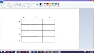 54 Two Dimensional Array Introduction in Java  Pashto [upl. by Arodoeht451]