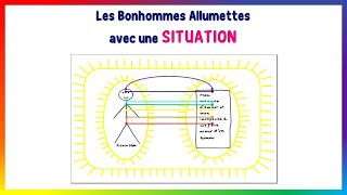 LES BONHOMMES ALLUMETTES AVEC UNE SITUATION [upl. by Akino]