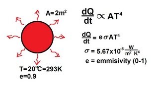 Physics 24 Heat Transfer Radiation 21 of 34 Basics of Radiation [upl. by Arvie757]