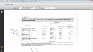 curso de Citogenetica Deleções [upl. by Aliban]