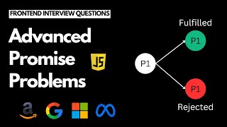 Advanced Promise Problems  Frontend Interview Questions Hindi [upl. by Marino]