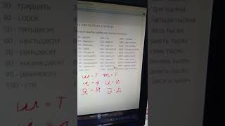 Tutorial 4pdaru login captcha [upl. by Stutsman1]