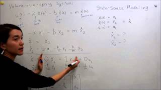 Intro to Control  61 StateSpace Model Basics [upl. by Mikeb]