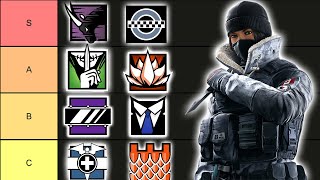 The List Only R6 Players can Agree [upl. by Karlie519]