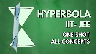 Hyperbola All Concepts for JEE Mains amp Advanced [upl. by Takken]