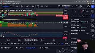 THE ICP LONG TRADE [upl. by Placia]