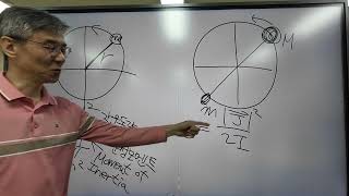 R41 Chapter 20 Microwave Spectroscopy [upl. by Salomon737]