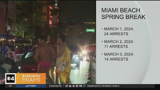 Miami Beach is done with Spring Break [upl. by Pryce]