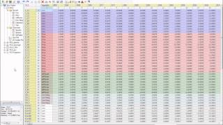 Tutorial 1 Introduction to Multivariate Data Analysis [upl. by Uni]