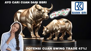 BELI SAHAM BBRI SEKARANG PASTI CUAN POTENSI CUAN SAMPAI 47 PERSEN [upl. by Fronia]