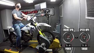 2020 Husqvarna FX 350 Dyno Test [upl. by Wendi]