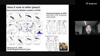 The Future of River Water Quality at the Confluence of PhysicsBased and Deep Learning Models [upl. by Trina]