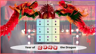 2024 Feng Shui simplified and lucky dates to set up new Feng Shui for Dragon year [upl. by Llehsad]