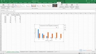 22 Créer un graphique simple ou histogramme sur Excel [upl. by Hailey]