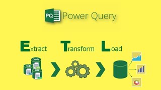 Excel vs Power Query  Pourquoi Power Query est lOutil Ultime pour vos Données [upl. by Lebasi]