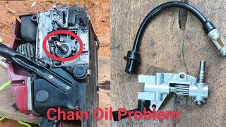 How to Make Chainsaw 22 Inc Oil Pump Blocked  Oiler Not Working [upl. by Waligore]