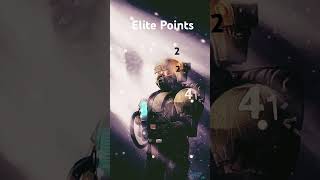 Kasrkin Elite Points guide tactics 40k killteam warhammer kasrkin [upl. by Gudrun393]