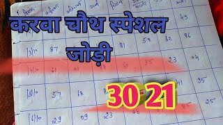 करवा चौथ स्पेशल जोड़ी 2024 [upl. by Eelahc909]