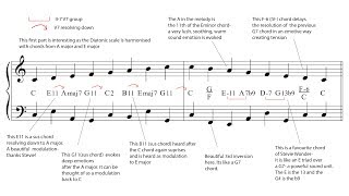 7 quotDopequot ways to Harmonise a Major scale tutorial exercises [upl. by Petie]