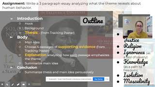 Outline Literary Analysis Essay [upl. by Gerrald]