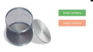 Semipermeable Membrane Device SPMD Passive Sampling Technology [upl. by Eelyak]