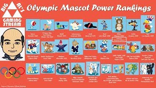 Olympic Mascot Power Rankings All 26 Plus Mascot Unboxings [upl. by Etnelav]