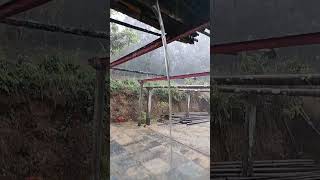 heavyrain in uttarakannada cyclone effect [upl. by Nillok]