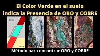 Este color en el Suelo indica la Presencia de ORO y COBRE ¿Cómo encontrar depósitos de oro y Cobre [upl. by Malilliw]