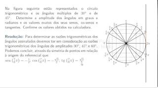 Trigonometria  Exercício 51 da Aula 5 Círculo trigonométrico [upl. by Bristow]